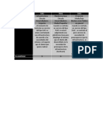 Tabla Comparativa IAAS PAAS SAAS