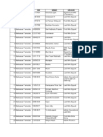 AbsensiKaryawan - Makassar Tamalate Juli-Agustus