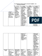 Cartel de Secuenciación de Contenidos 2016