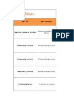 Tablero de Indicadores