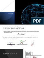 Sistema de Fuerzas