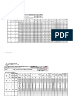 Design Calculations of Thrust Blocks at Lower Indira: L&T Construction Water & Effluent Treatment IC