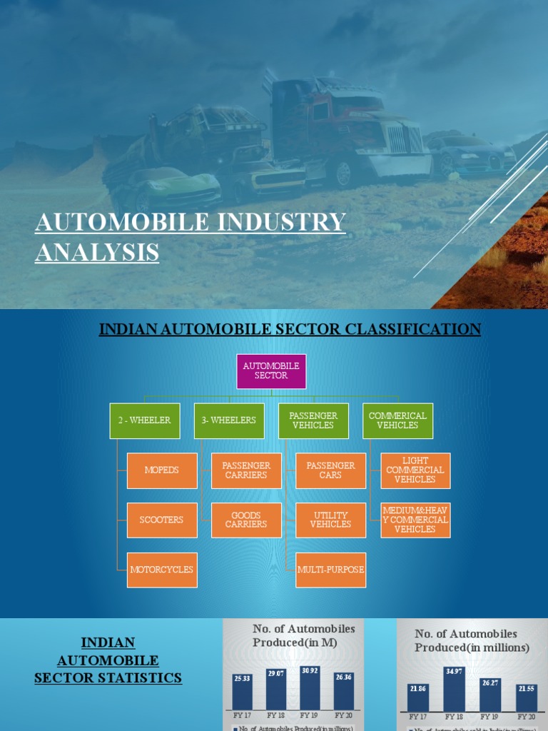 Automobile Analysis | PDF | Car | Motorcycle