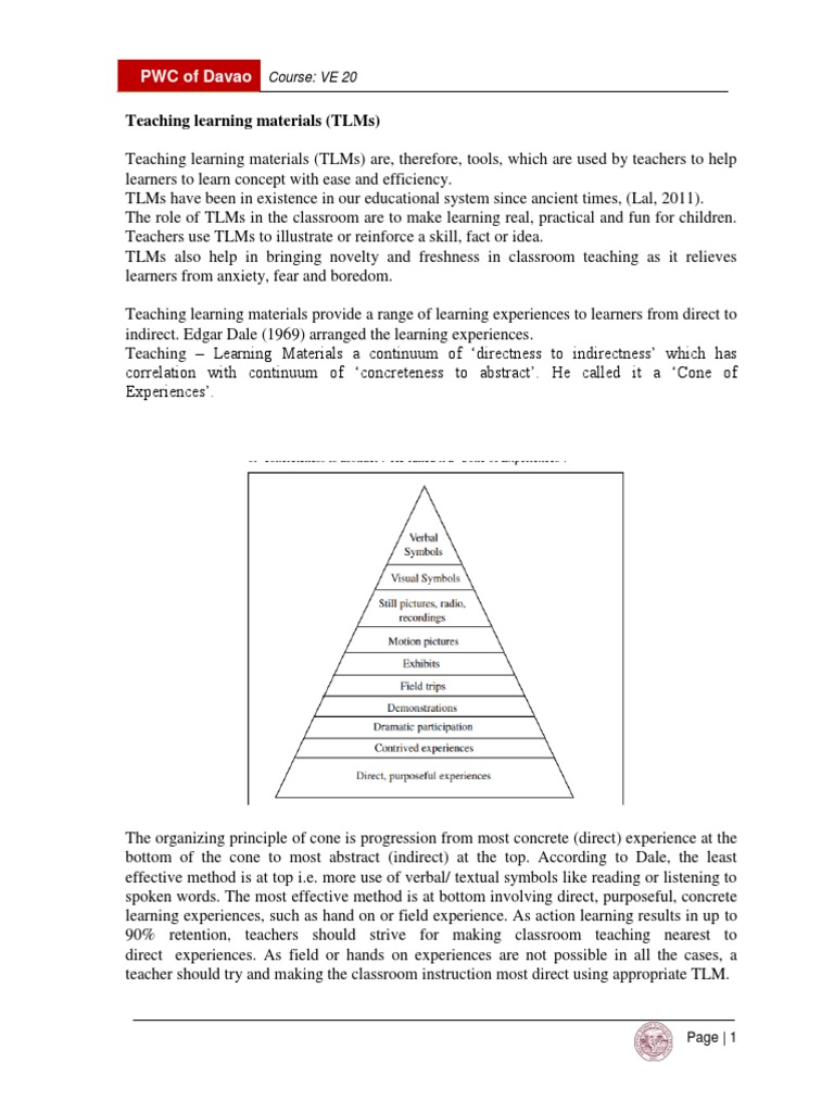 Types and Importance of Teaching Learning Materials | PDF | Learning ...