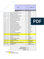 Data Kelas 1 Sesuai Kelas