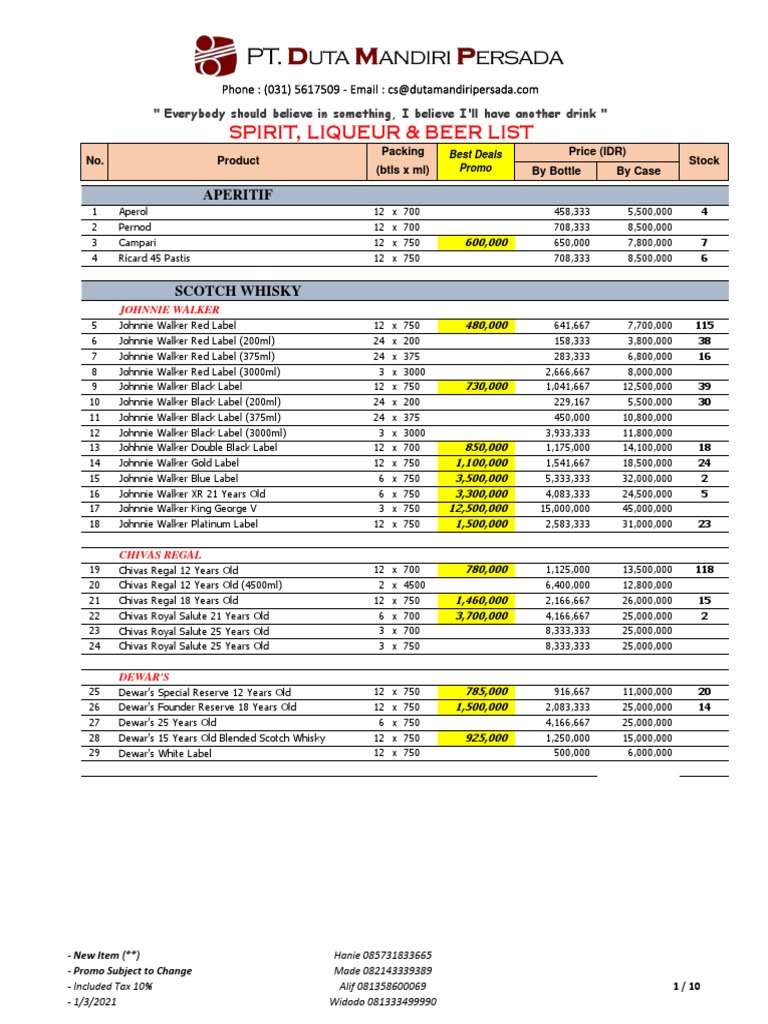 Spirit, Liqueur & Beer List Aperitif PDF Scotch Whisky Distilled