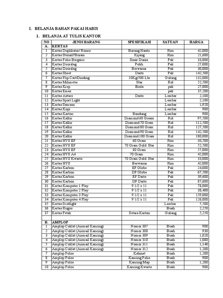 Contoh Atk Dan Bahan Habis Pakai Barisan Contoh