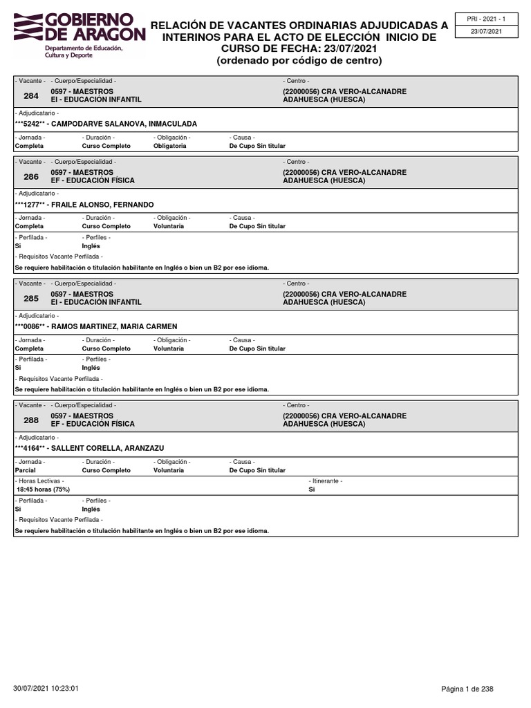 Vacantes de Maestros 2021 en Huesca | PDF | Educación primaria | Estudiantes