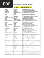 Infinitive and Gerund