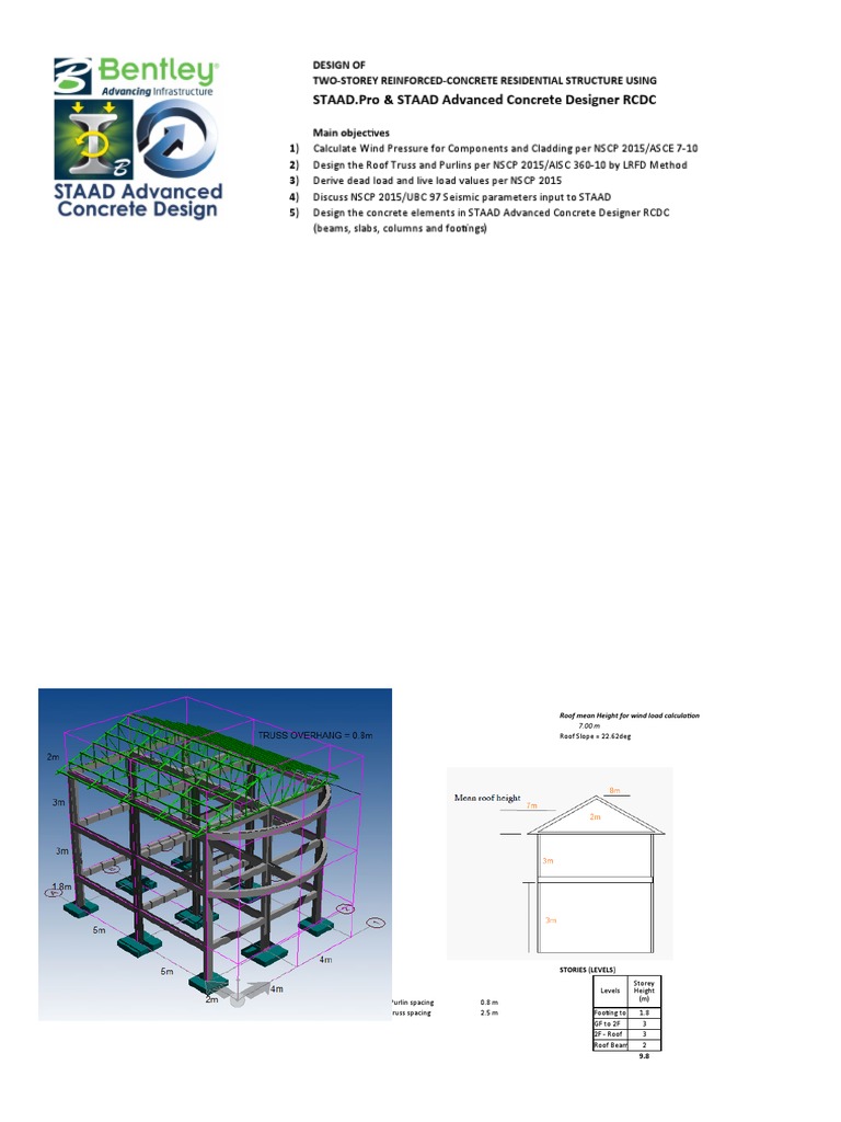 Loadings - NSCP 2015 - 2 Storey Residential Concrete Structure | PDF ...