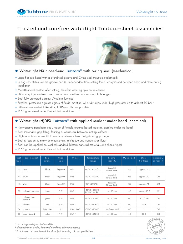 Pages From Dejond Catalogue Tubtara PDF Materials Building