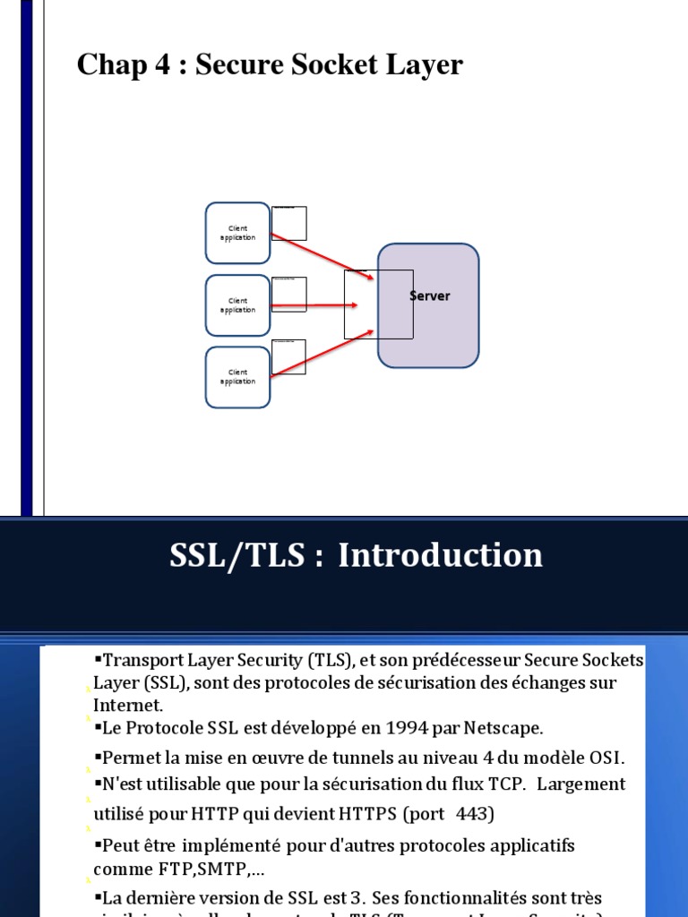 Introduction au Protocole SSL/TLS | PDF | Sécurité de la couche de ...