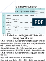 Chương 1 Hoa Tap Chuc