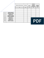 5.data Perusahaan