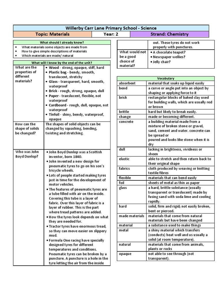 Willerby Carr Lane Primary School Science Topic Materials Year 2