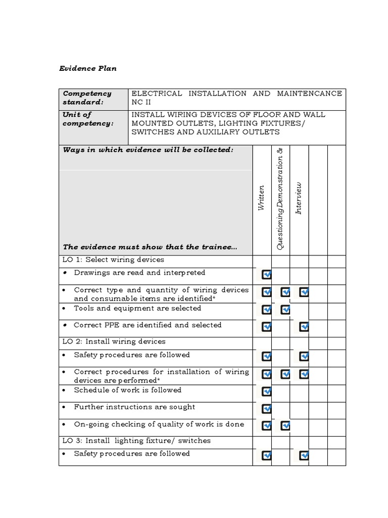 Competency Assessment Tool (Recovered) | PDF | Insulator (Electricity ...