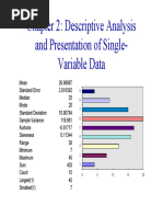 Chapter 2: Descriptive Analysis and Presentation of Single-Variable Data