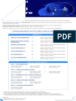 Digital Nurture: Engagement Activities-Apr & May 2021