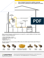 Unipro Gasline - Piping For PNG Connection