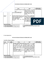 Borang Internsip Puskesmas