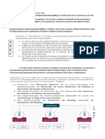 Evaluacion Teoria de La Organizacion