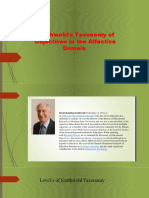 Krathwohl's Taxonomy of Objectives in The Affective Domain: Juberose V. Gillesania CIT