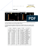 Laboratorio Radiación de Cuerpo Negro