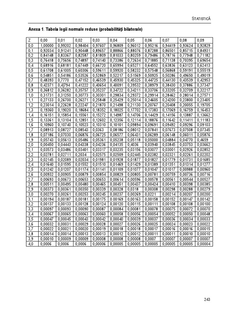 Winning Lotto Key Numbers Table | PDF