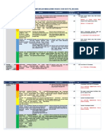 Kertas Kerja RMM 2020 v1 UP3 Semarang