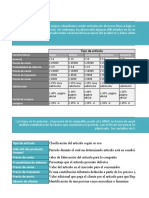 Actividad 1 - 2 - 3 - U1didier Gonzalez