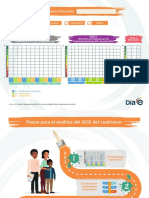 4.1 Plegables - Análisis ISCE