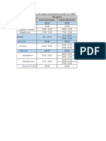 CLASIFICACIÓN DE PACIENTES DE ACUERDO AL IMC