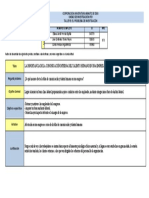 TALLER B - El Planteamiento Del Problemafinal