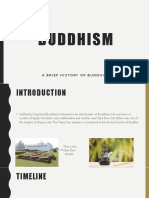 Abhiti Jain 6A PPT On Buddhism 6A