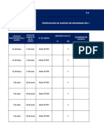 Verificacion de Alertas INVIMA 2019