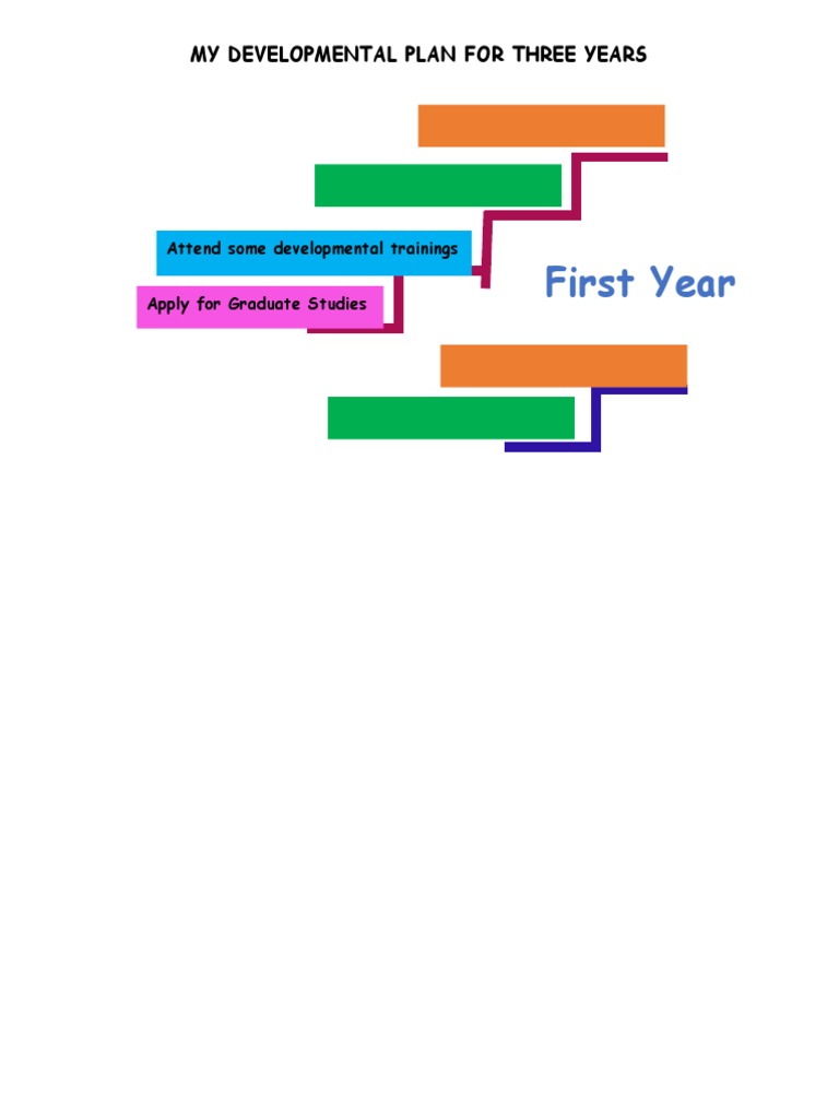 My Developmental Plan For Three Years | PDF