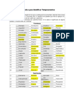 TEST Diagnóstico para Identificar Temperamentos