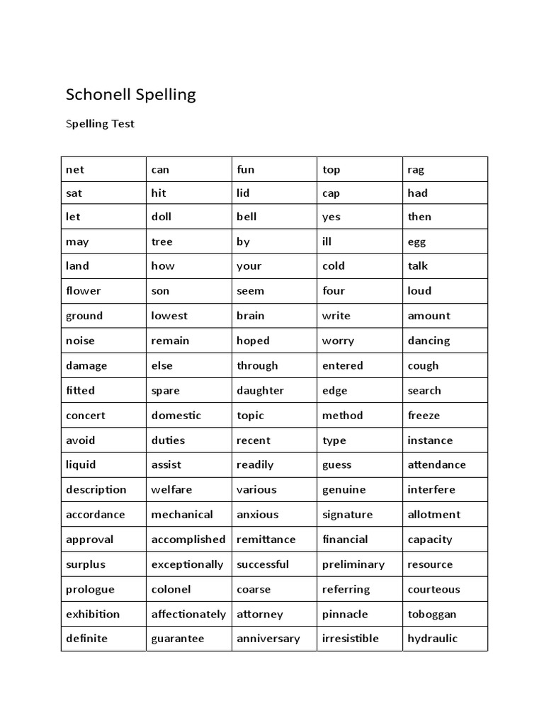 Schonell Spelling Test Instructions | PDF