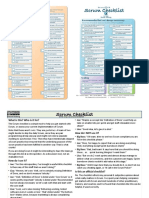 Scrum Checklist Crisp