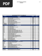 Lista Titanium 24 Agosto