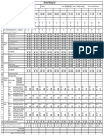 IMU School Monitoring Chart 2019-20-Pages-Deleted