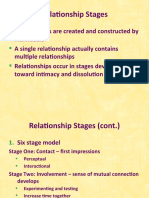 Relationship Stages Model
