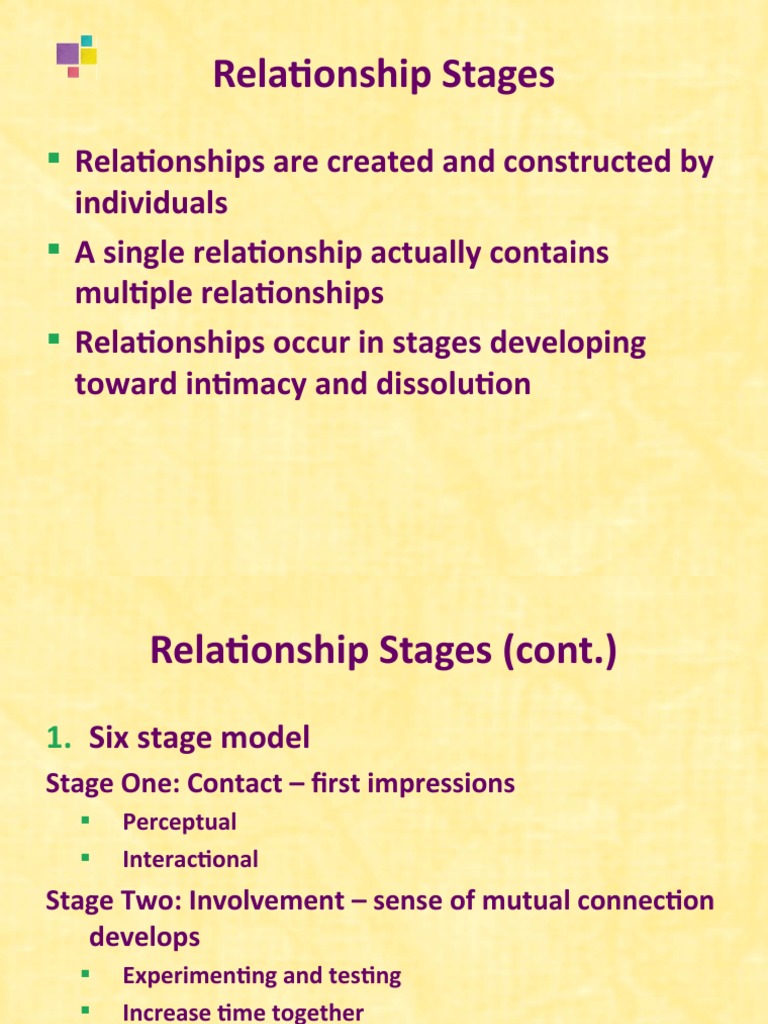 E Relationship | PDF | Interpersonal Relationships | Friendship