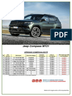 Fisa Jeep Compass MY21 Iunie 2021