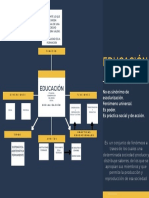 Actividad 1 Pedagogia