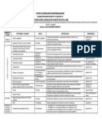 Matriz. Asignación Responsabilidades. Exp. Téc. Cutervo. 14.07.2020.