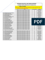 Resultado Final Matricula JACAREZINHO