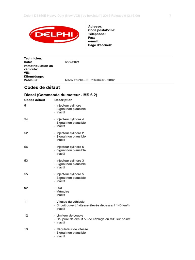 Codes défauts injecteurs et freinage | PDF | Injection (moteur) | Frein