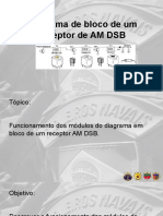 Aula 1.7 Diagrama de Blocos Receptor AM DSB