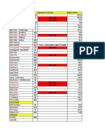 Dest Sheet 09.02.21